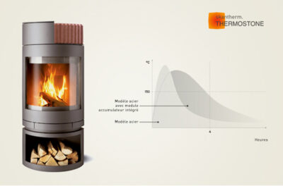 THERMOSTONE_FR 400X264 | Les Cheminées Glam Technologie des poêles à bois Skantherm et Cera à Colmar, près de Sélestat (67) & Guebwiller (68) Ribeauville 0