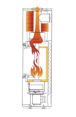 POELE A CONVECTION AVEC OPTION 1 260X400 | Les Cheminées Glam Technologie des poêles à bois Skantherm et Cera à Colmar, près de Sélestat (67) & Guebwiller (68) Guebwiller 2